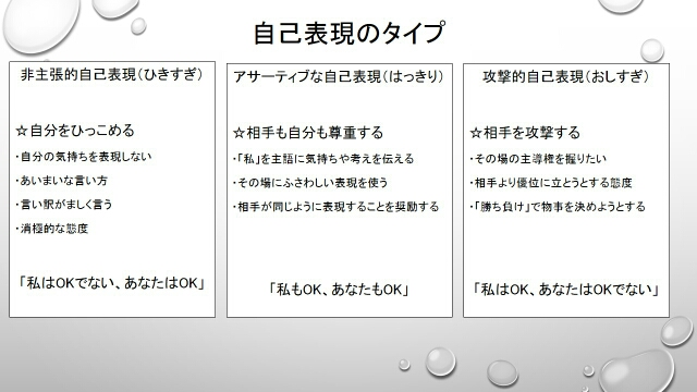 アサーションと子育て 子育てしている療育心理士のブログ